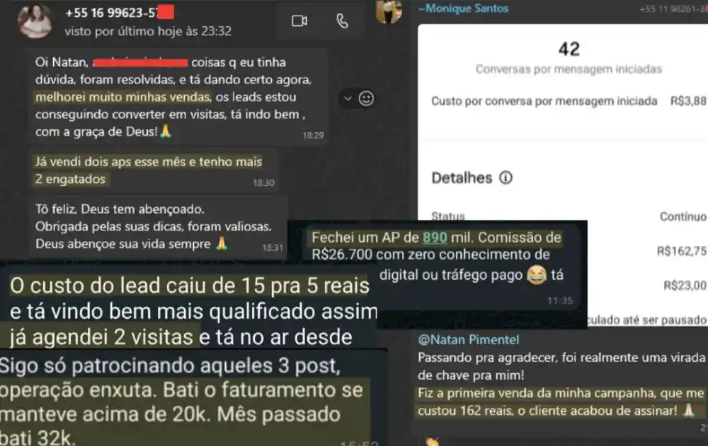Resultados de clientes Imobiturbo com melhora nas vendas, comissão e custo por conversa.